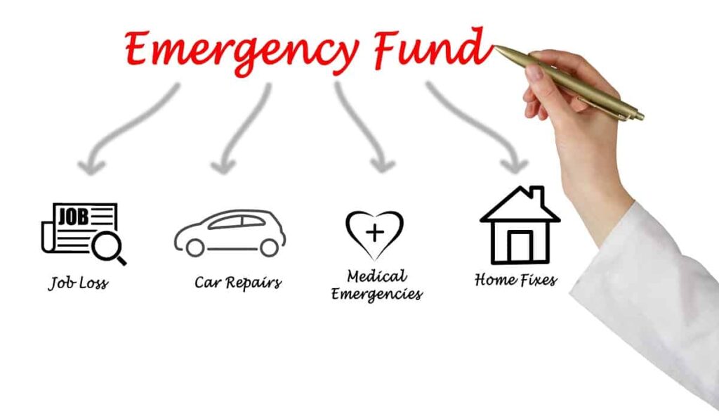 How to Build Your Emergency Fund 2 AdobeStock 77228886